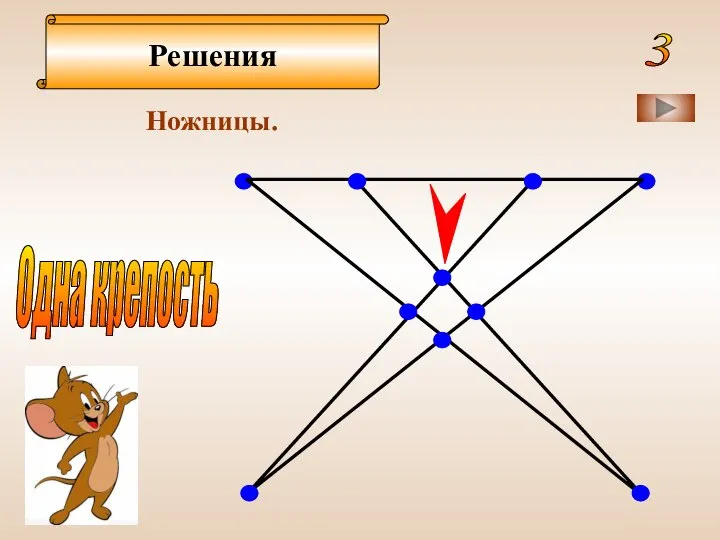 Решения Ножницы. 3 Одна крепость