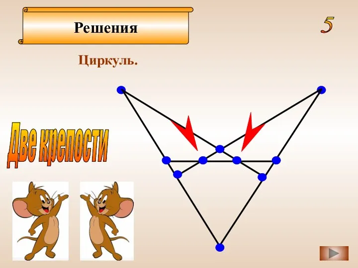 Решения Циркуль. 5 Две крепости