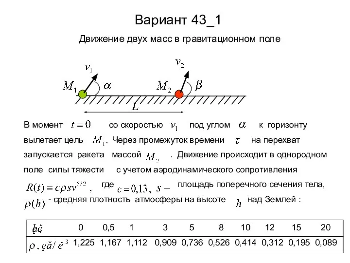 Вариант 43_1 0 0,5 1 3 5 8 10 12 15