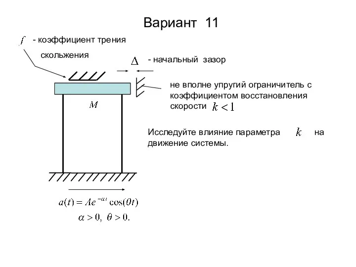 Вариант 11 - начальный зазор не вполне упругий ограничитель с коэффициентом