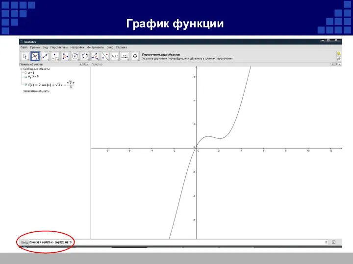 График функции