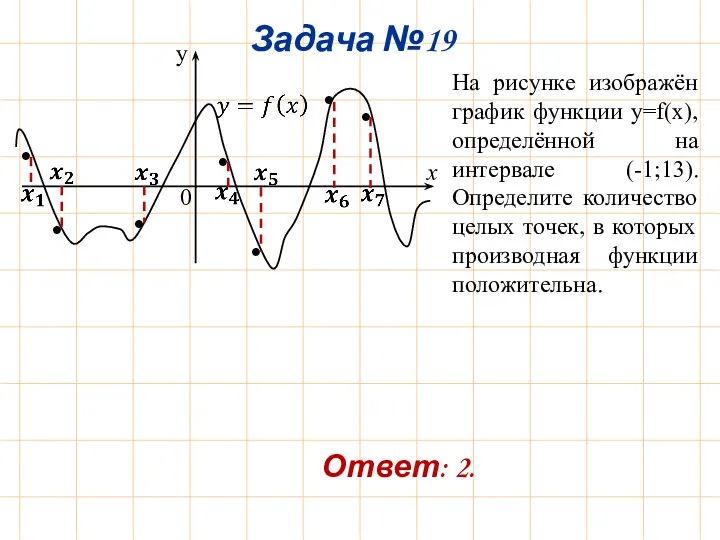 y x Задача №19 0 • • • • • •