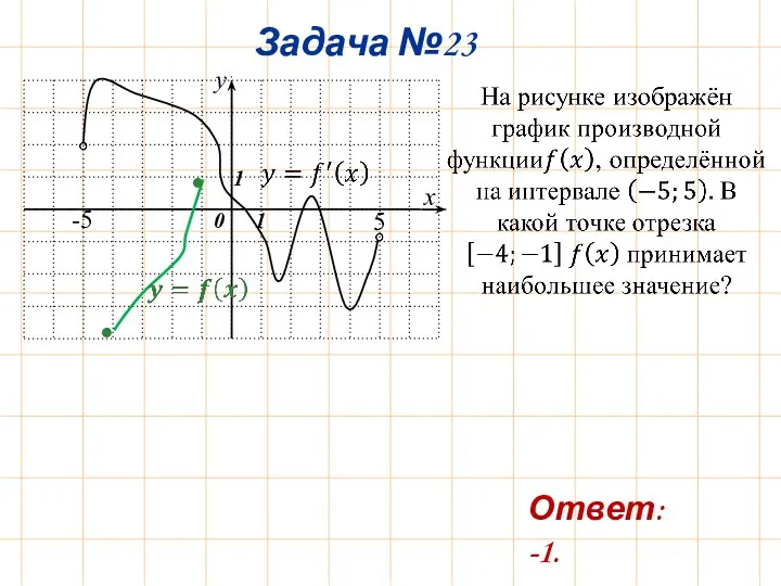 Задача №23 Ответ: -1. • •