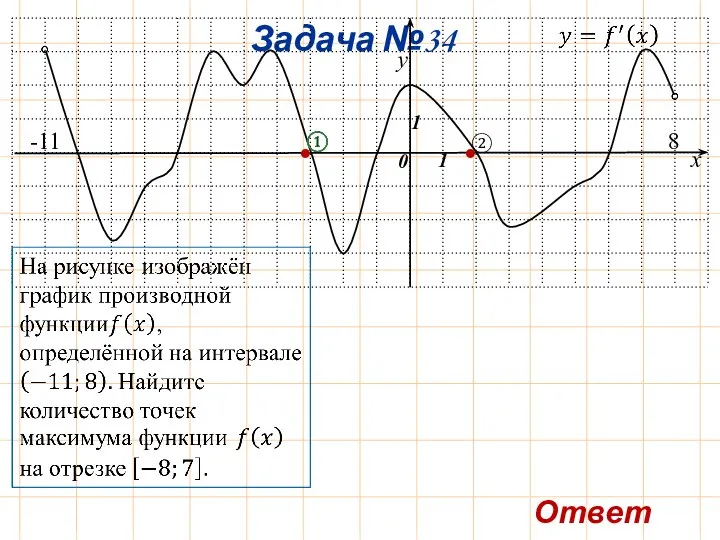 Задача №34 y x 0 1 1 -11 8 Ответ: 2. ② • •