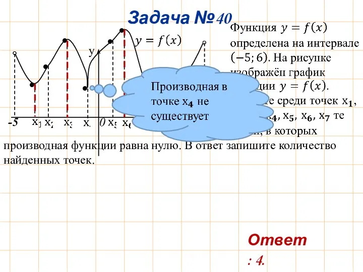 y 0 x • • • • • Задача №40 •