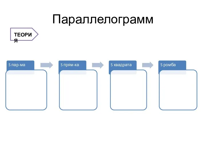 Параллелограмм