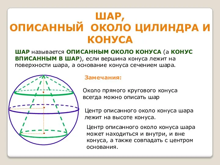 Шар, описанный около цилиндра и конуса