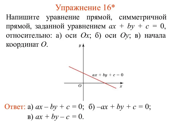 Упражнение 16* Напишите уравнение прямой, симметричной прямой, заданной уравнением ax +