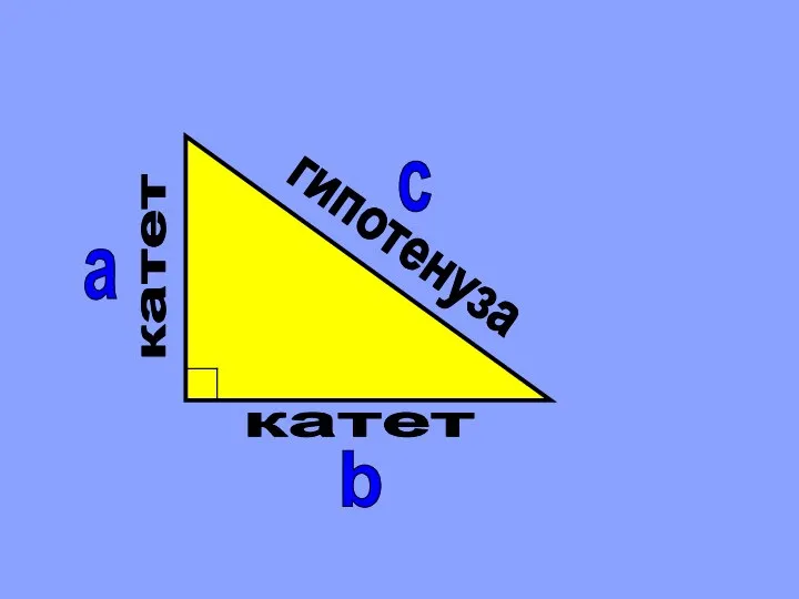 а b с катет катет гипотенуза