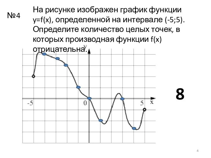 На рисунке изображен график функции y=f(x), определенной на интервале (-5;5). Определите