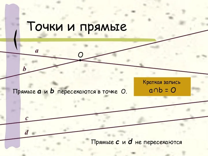 Точки и прямые O b Прямые а и b пересекаются в