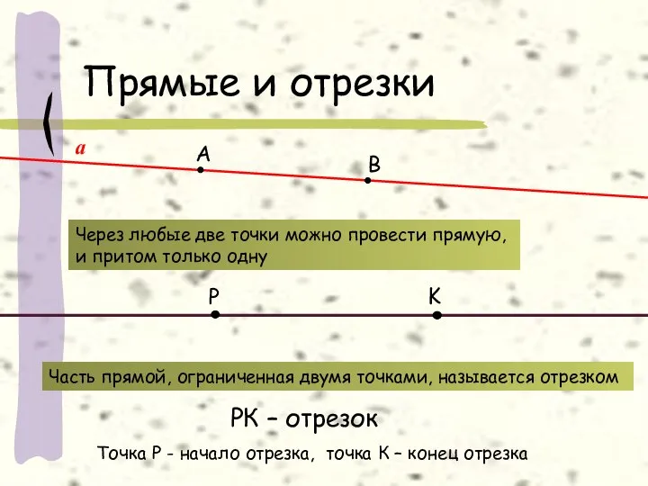 А В Прямые и отрезки Через любые две точки можно провести