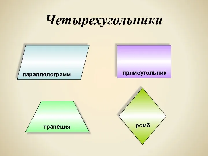 Четырехугольники параллелограмм прямоугольник трапеция ромб