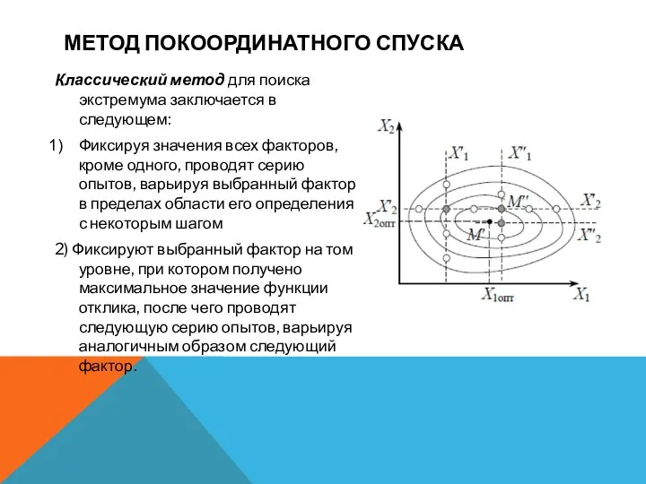 МЕТОД ПОКООРДИНАТНОГО СПУСКА Классический метод для поиска экстремума заключается в следующем: