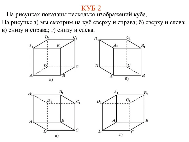 КУБ 2 На рисунках показаны несколько изображений куба. На рисунке а)