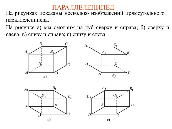 ПАРАЛЛЕЛЕПИПЕД На рисунках показаны несколько изображений прямоугольного параллелепипеда. На рисунке а)