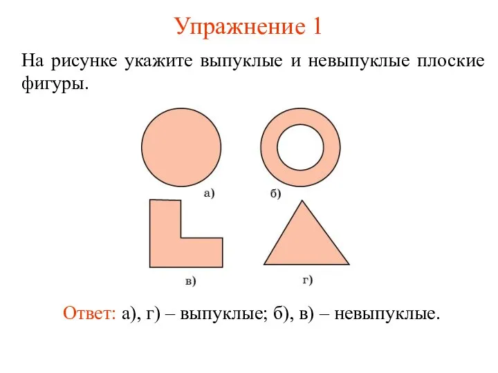 Упражнение 1 На рисунке укажите выпуклые и невыпуклые плоские фигуры. Ответ: