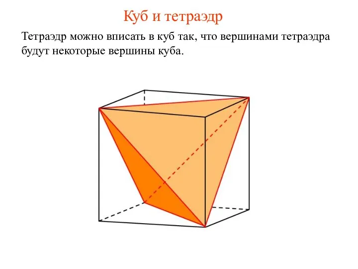 Куб и тетраэдр Тетраэдр можно вписать в куб так, что вершинами тетраэдра будут некоторые вершины куба.