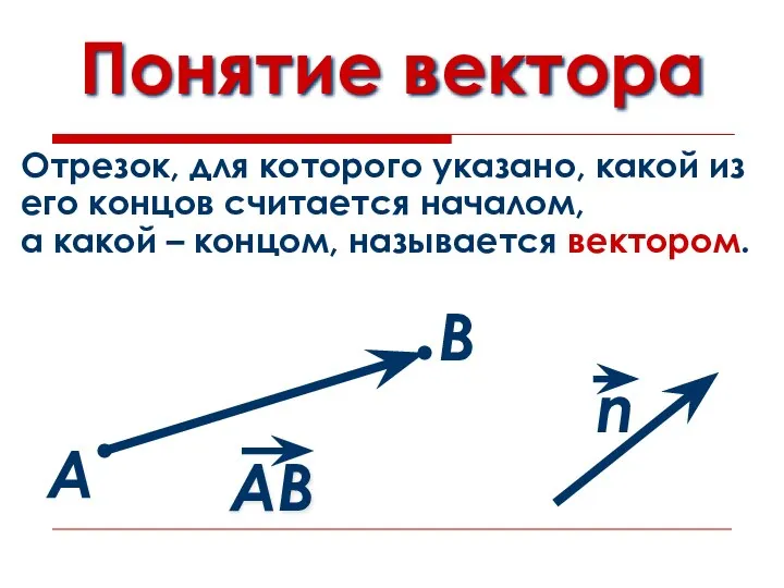 Понятие вектора А В Отрезок, для которого указано, какой из его