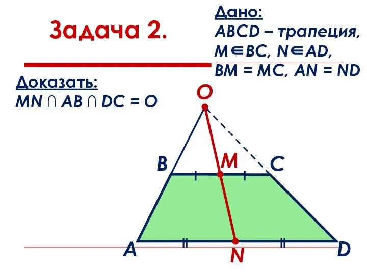 Задача 2. Дано: АВСD – трапеция, М∈ВС, N∈AD, BM = MC,