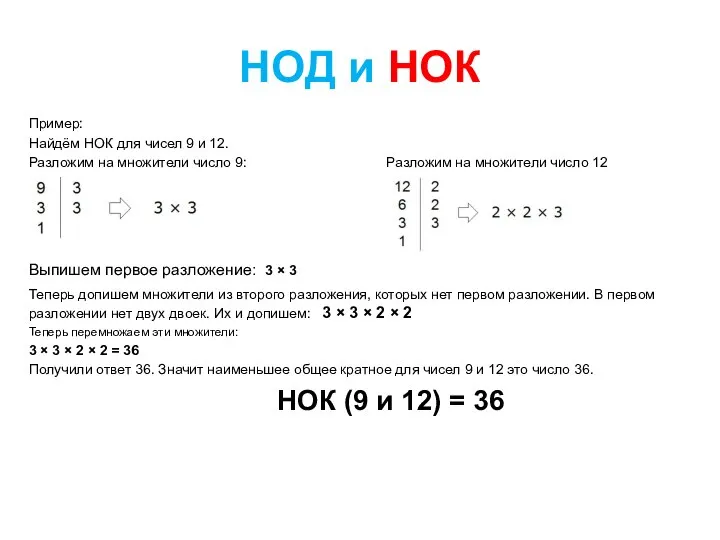 НОД и НОК Пример: Найдём НОК для чисел 9 и 12.