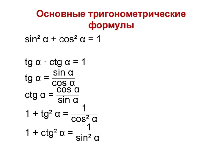 Основные тригонометрические формулы