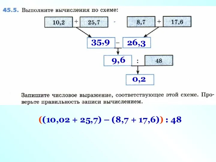 35,9 26,3 9,6 0,2 ((10,02 + 25,7) – (8,7 + 17,6)) : 48