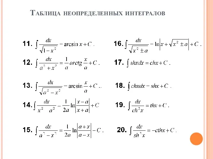 Таблица неопределенных интегралов