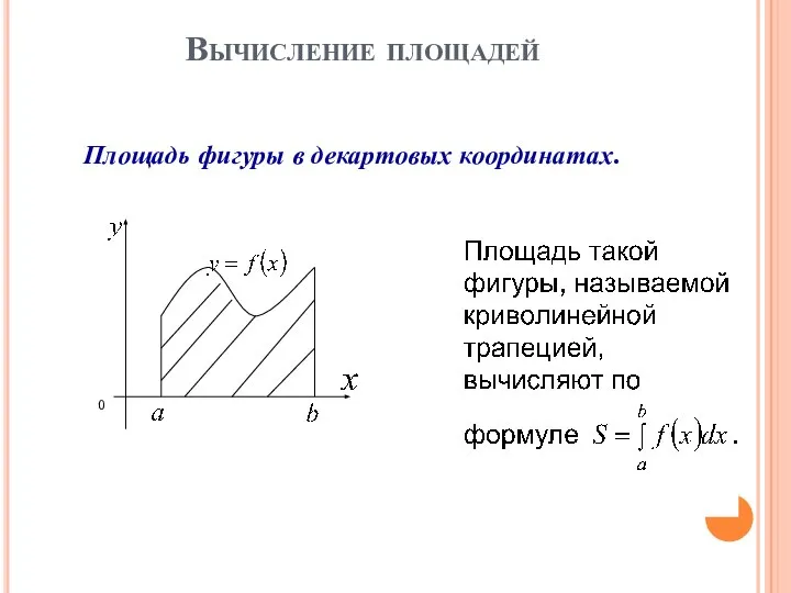 Вычисление площадей Площадь фигуры в декартовых координатах.