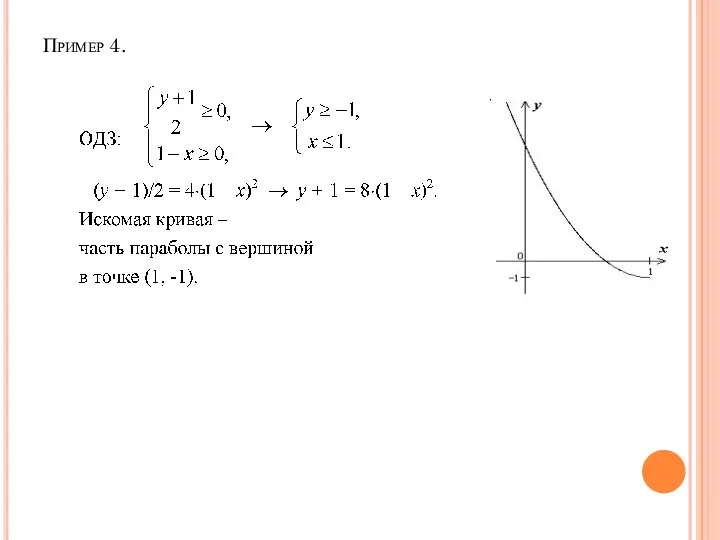 Пример 4.