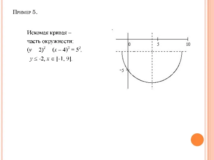 Пример 5.