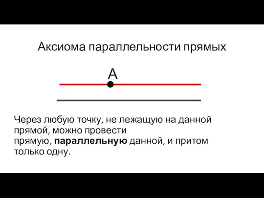 Аксиома параллельности прямых Через любую точку, не лежащую на данной прямой,