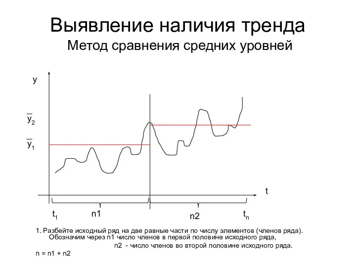 Выявление наличия тренда Метод сравнения средних уровней 1. Разбейте исходный ряд