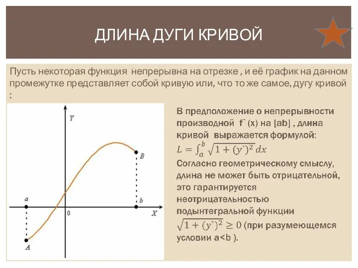 Пусть некоторая функция непрерывна на отрезке , и её график на