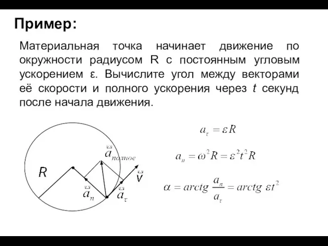 Пример: Материальная точка начинает движение по окружности радиусом R с постоянным