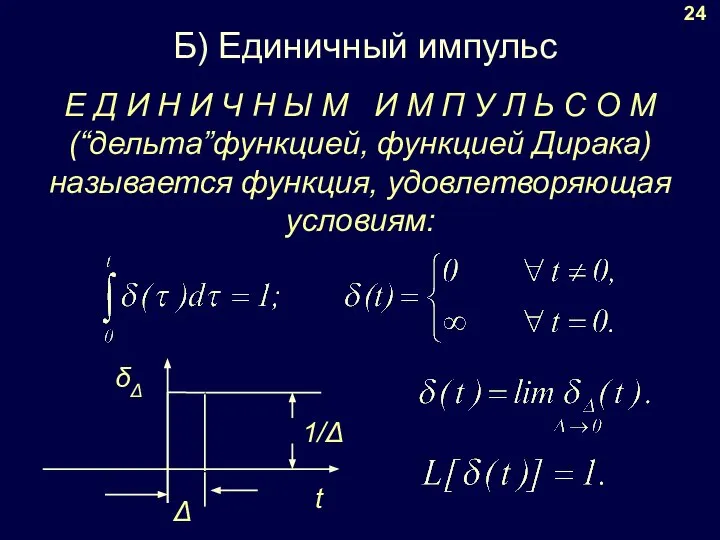 Б) Единичный импульс 24 Е Д И Н И Ч Н