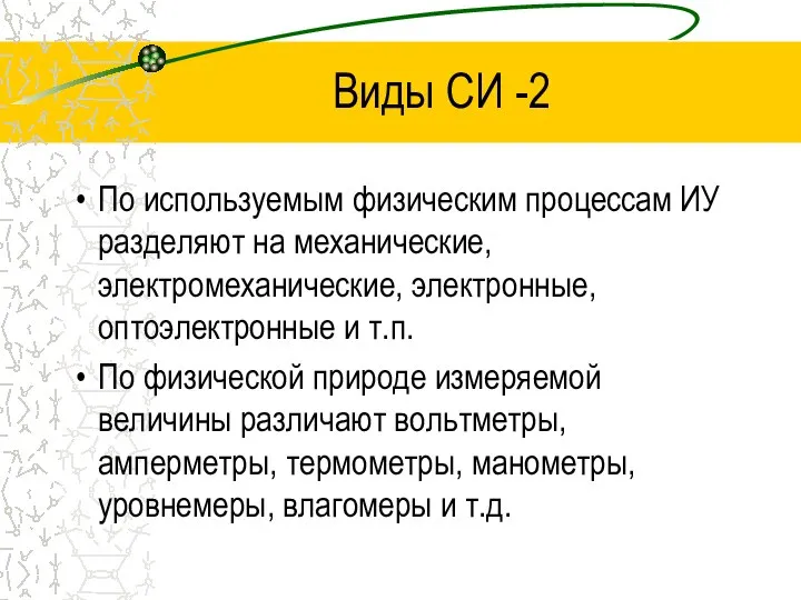 Виды СИ -2 По используемым физическим процессам ИУ разделяют на механические,