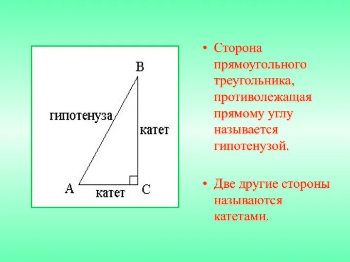 Сторона прямоугольного треугольника, противолежащая прямому углу называется гипотенузой. Две другие стороны называются катетами.