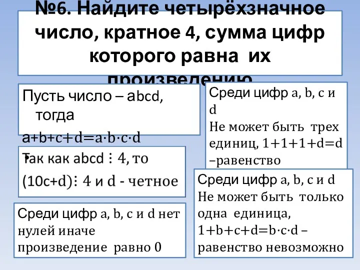 №6. Найдите четырёхзначное число, кратное 4, сумма цифр которого равна их