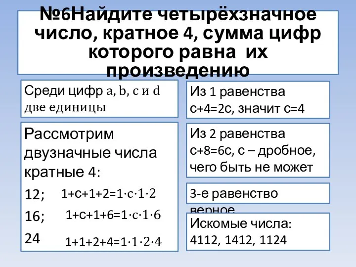 Рассмотрим двузначные числа кратные 4: 12; 16; 24 №6Найдите четырёхзначное число,