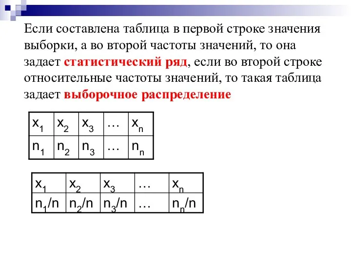 Если составлена таблица в первой строке значения выборки, а во второй