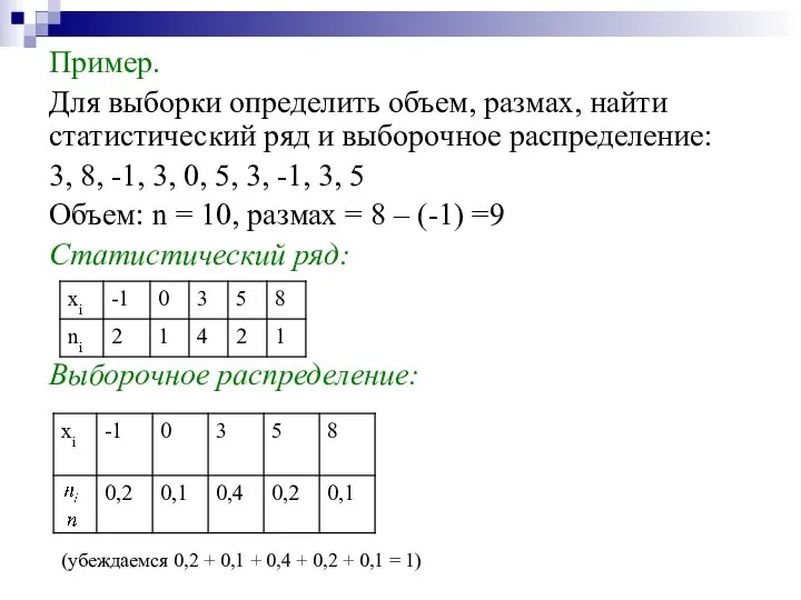 Пример. Для выборки определить объем, размах, найти статистический ряд и выборочное