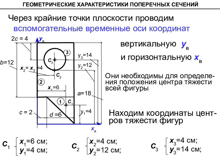 xв ув у1=4 x2= x3 =4 у2=12 у3=14 Через крайние точки