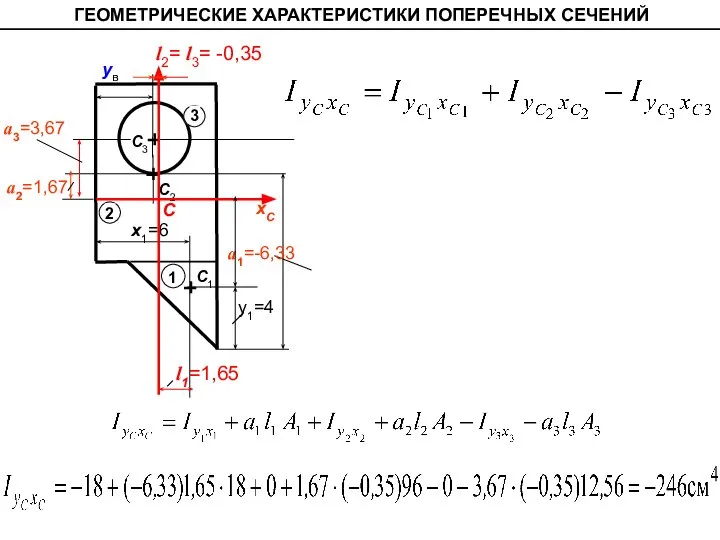 ГЕОМЕТРИЧЕСКИЕ ХАРАКТЕРИСТИКИ ПОПЕРЕЧНЫХ СЕЧЕНИЙ