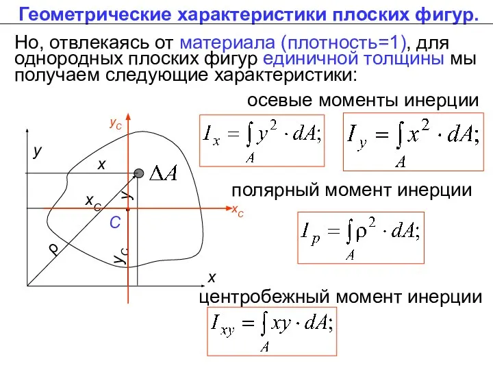 Геометрические характеристики плоских фигур. Но, отвлекаясь от материала (плотность=1), для однородных