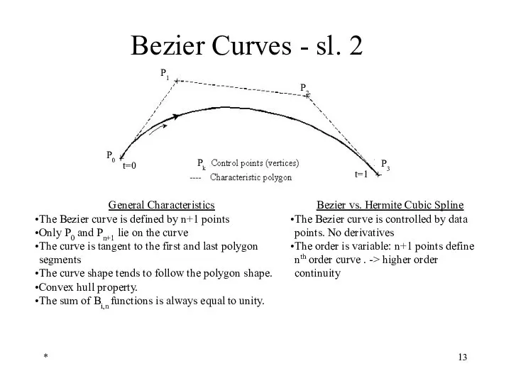 * Bezier Curves - sl. 2 General Characteristics The Bezier curve