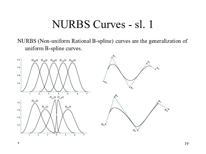 * NURBS Curves - sl. 1 NURBS (Non-uniform Rational B-spline) curves