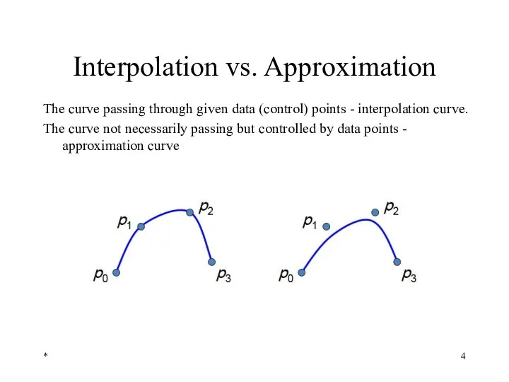 * Interpolation vs. Approximation The curve passing through given data (control)