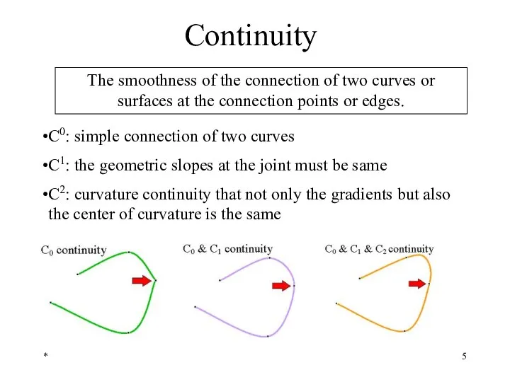 * Continuity The smoothness of the connection of two curves or