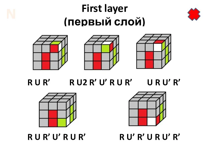 First layer (первый слой) R U R’ R U2 R’ U’